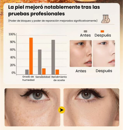 EVIL GOODS® - Bálsamo de miel y sebo de res Anti-Envejecimiento