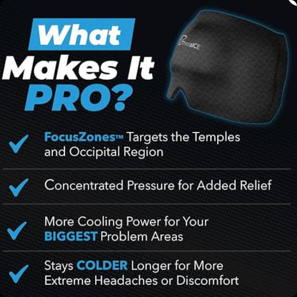 CalmCrown™: Alivio Inmediato y Duradero para Tus Dolores de Cabeza