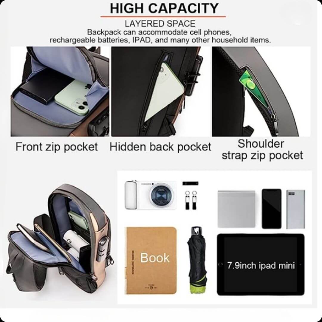 Mochila Premium - Morral Antirrobo con Clave