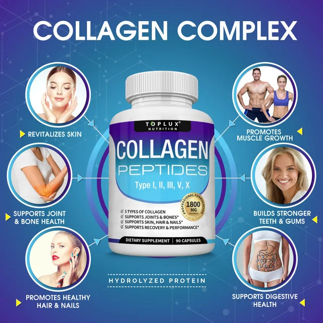 Collagen Peptides - Piel hermosa y Articulaciones sin Dolor